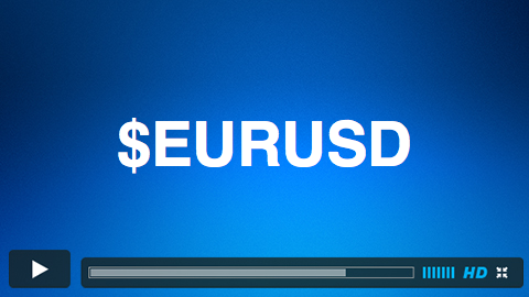 $EURUSD Anticipating the move before ECB