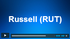 Russell (RUT) Short-term Elliott Wave Analysis (2.22.2015)