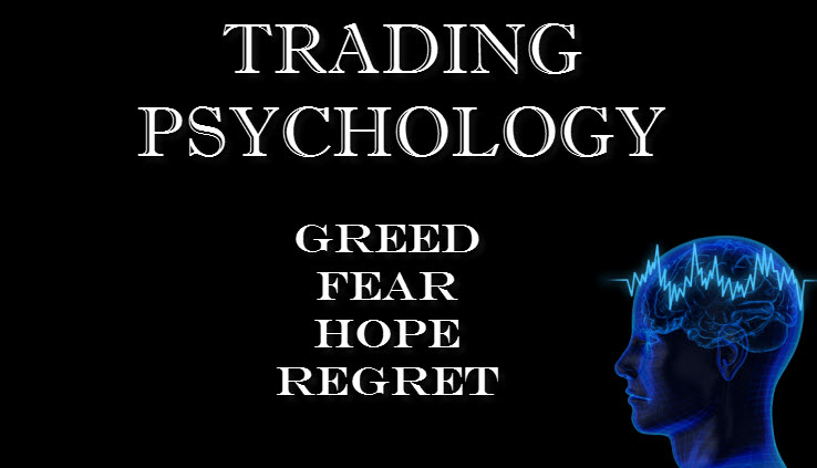 trading psychology