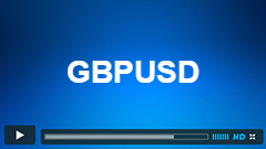 GBPUSD Live Trading Room – Trade Plan Recap