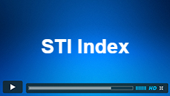 Straits Times Index (STI) Elliott Wave Analysis 6.3.2015