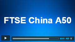 Elliottwave Analysis on FTSE China A50 7.21.2015