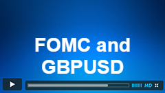 Pre-FOMC Market Analysis using GBPUSD swing sequence