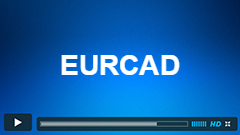 EURCAD WXY Elliott Wave Structure