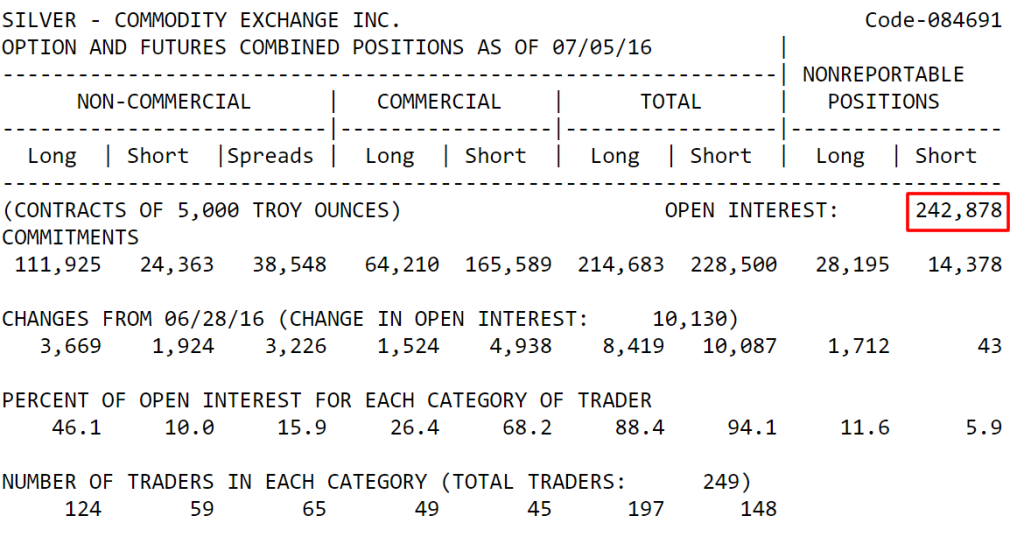 COT report