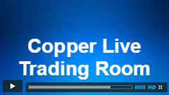 $HG_F (Copper) Live Trading Room – Trade Recap