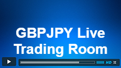 $GBPJPY Live Trading Room Setup from 8/18