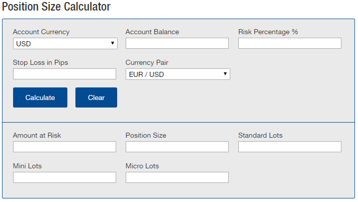Position size calculator for Risk Management