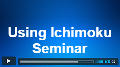 Using Ichimoku Indicator with Elliott Wave Seminar