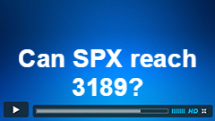 How Bullish is the SPX, Can it see 3189 area?