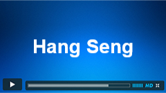 Hang Seng (HSI-HKG) forecasting rally & buying the dips
