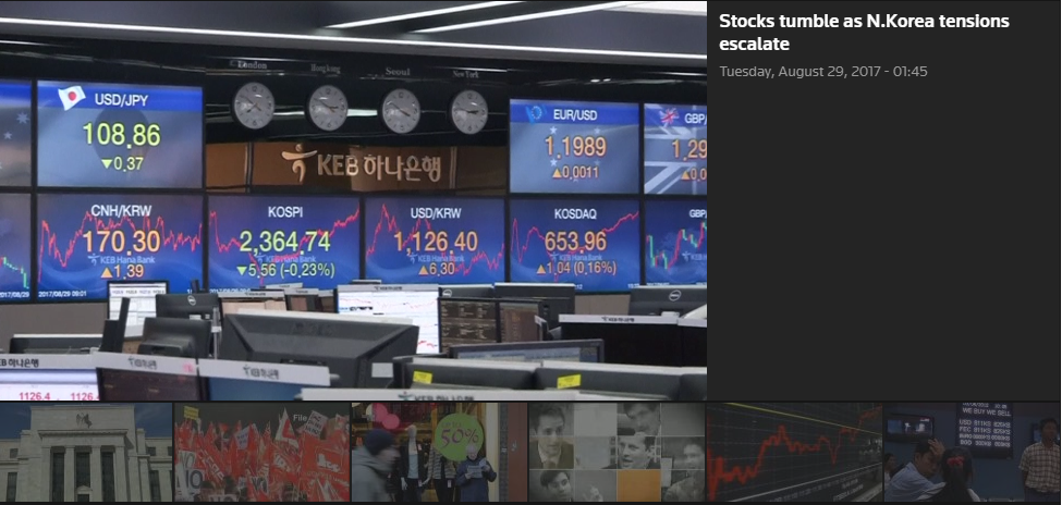 North Korea Nuclear test poses little threat to Indices rally