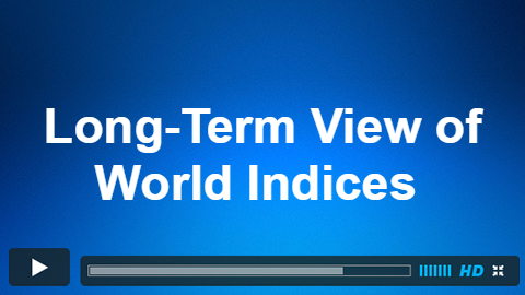 Long-Term View of World Indices 10/25/2017