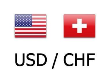 Swiss Franc Strengthens After Being Added Back to US Watch List