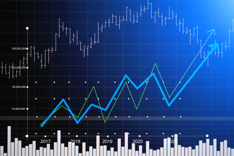 The Market Timing and The US General Elections