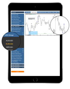 EUR-USD-Forecast