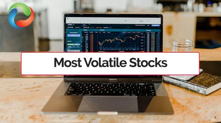 Most Volatile Stocks