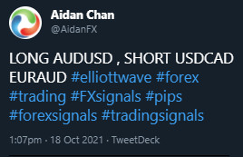 Trading, forex, elliottwave, market patterns, AidanFX, @AidanFX
