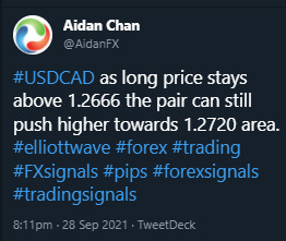 USDCAD, trading, forex, elliottwave, market patterns, AidanFX, @AidanFX