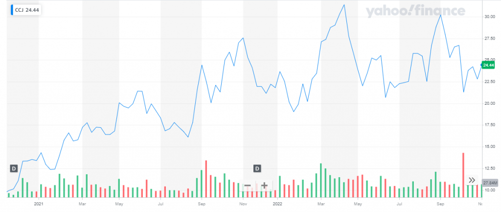 get-to-know-about-rsi-trading-strategies