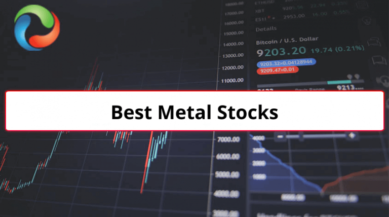 The Metals Industry Is A Subsector Of Basic Materials It Includes Companies That 4065