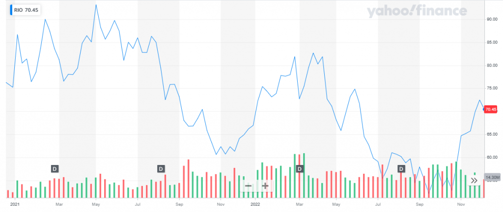 Best Us Steel Stocks To Buy