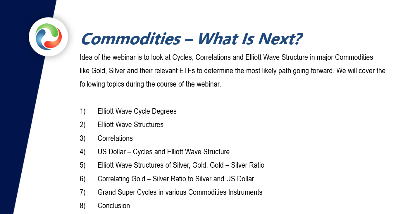 Commodities Webinar - What we covered