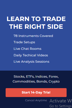 Crypto Currencies Forecast