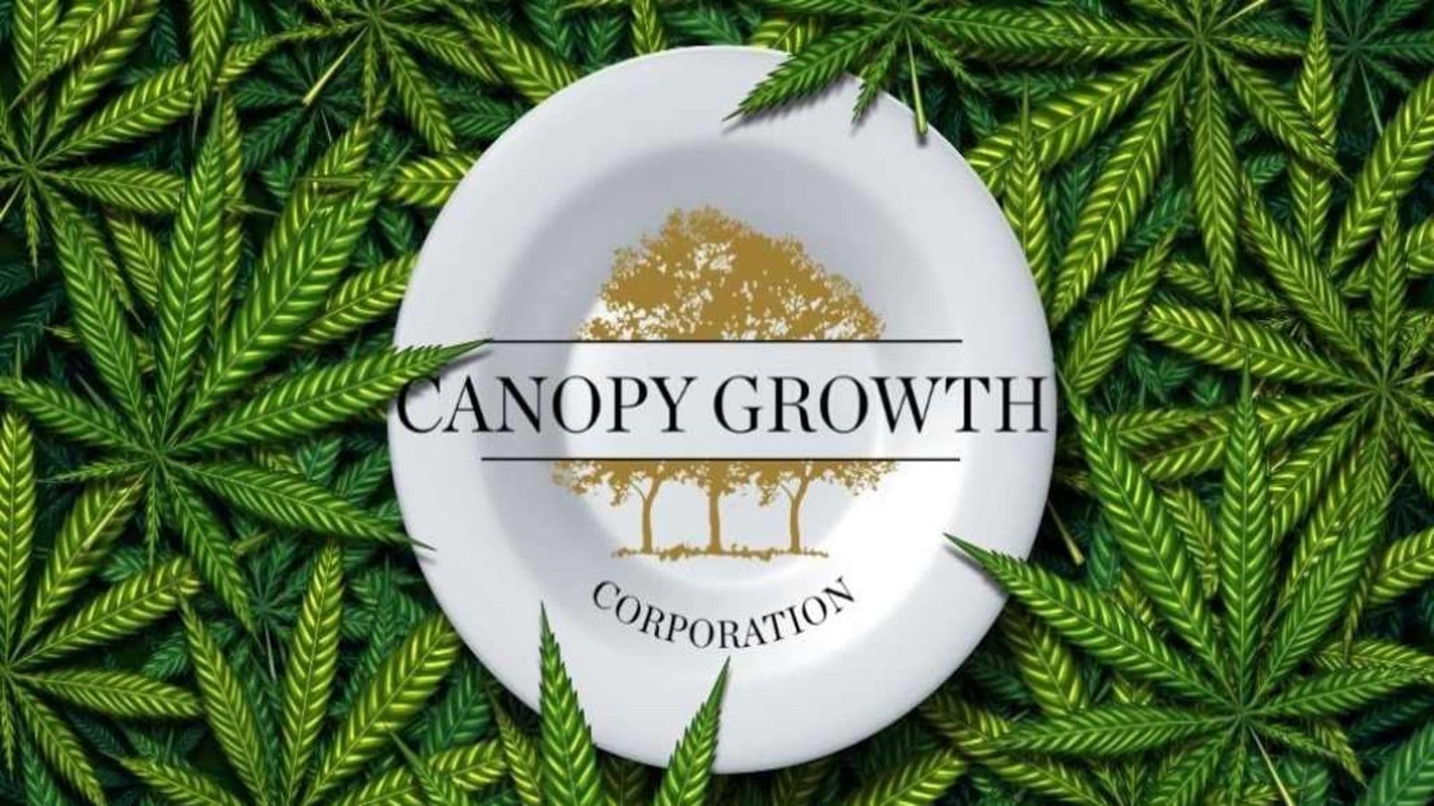 $CGC: Canopy Growth Corporation Starting Bull Run