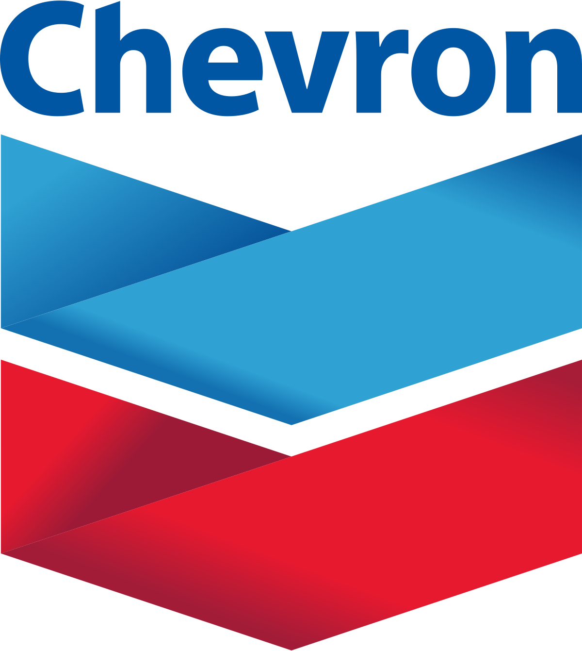 $CVX (Chevron) : A Nest and Higher Prices Are Coming