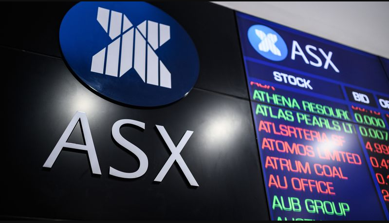 Australian Securities Exchange Ltd (ASX) Correction Remains in Progress.