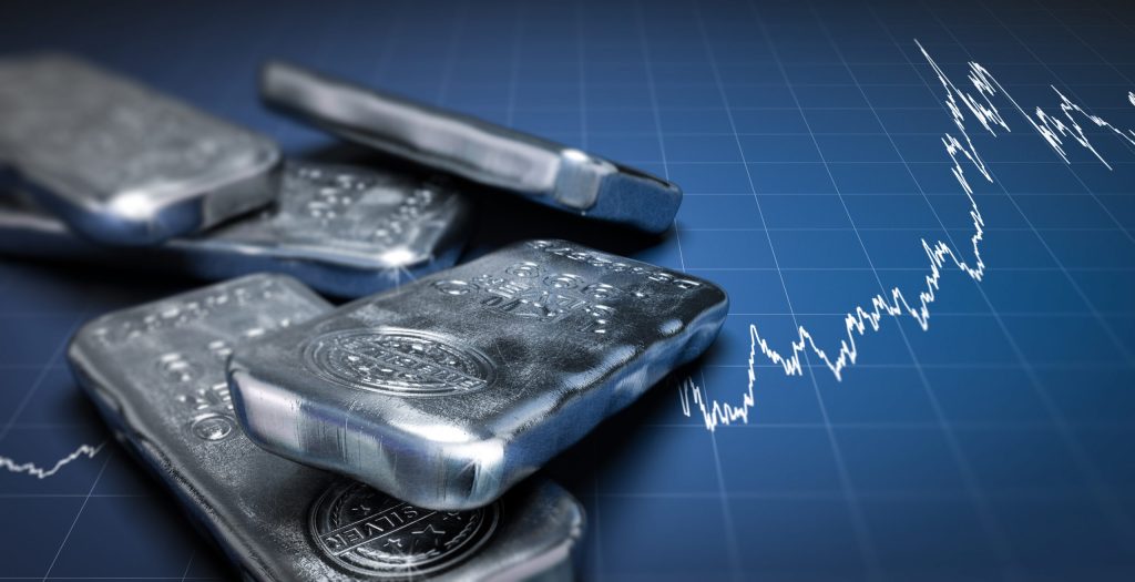 Silver Miners (SIL) Still Finding Bottom