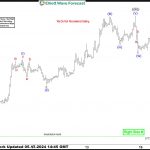 Wheat Elliott Wave Analysis shows Bullish Sequence