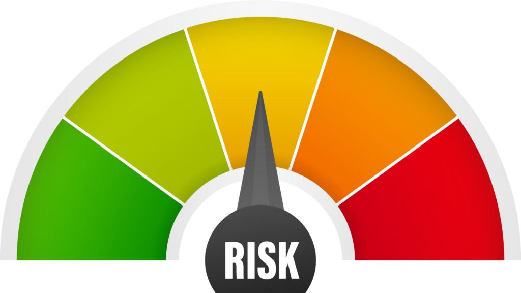 Risk Meter