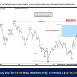 OIL (CL_F) Selling the Rallies at the Blue Box Area