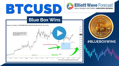 Blue Box Wins