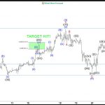 Rigetti Computing RGTI Hit Target, What is Next?