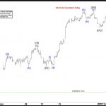 FTSE In Process Of 5 Waves Advance With Pullback Expectation