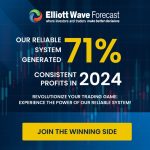 The Ultimate Guide to Getting the Most Out of Your Elliott Wave Forecast Membership