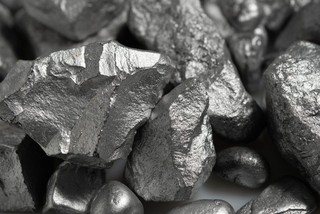 Silver Miners ETF (SIL) Maybe Ready to Resume Higher