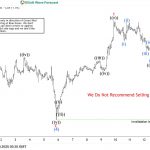 Bitcoin (BTCUSD) Forecasting the Rally from the Equal Legs Area