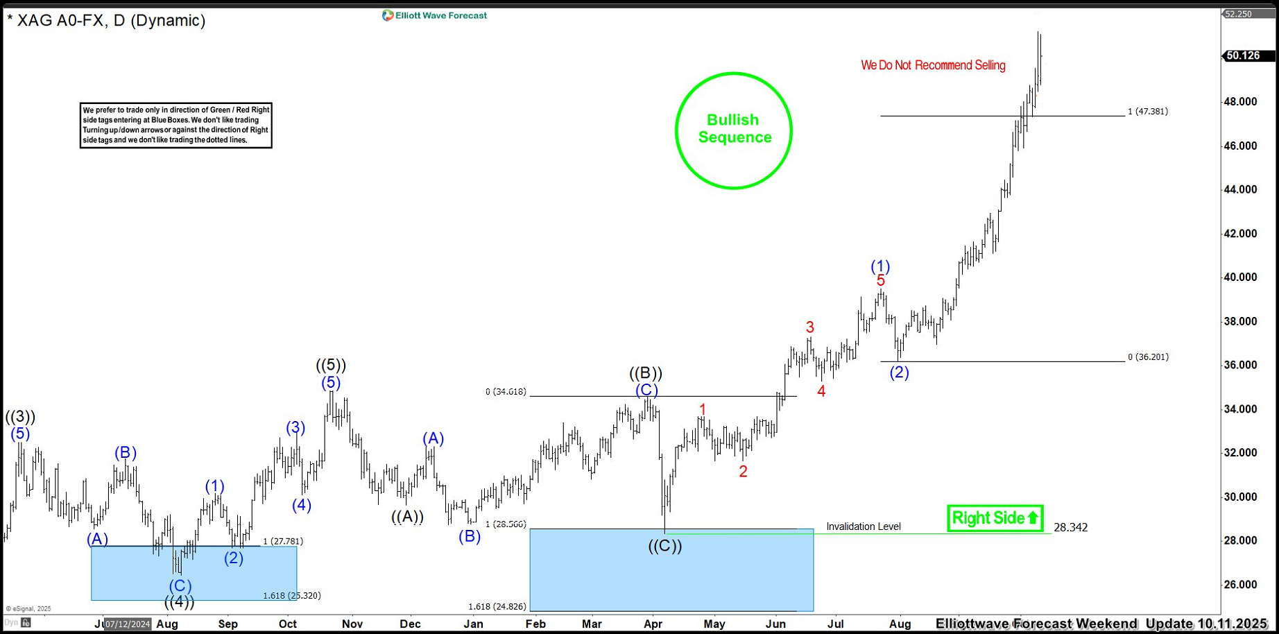 BUY 1 MONTH, GET 1 MONTH FREE – NEW MEMBERS