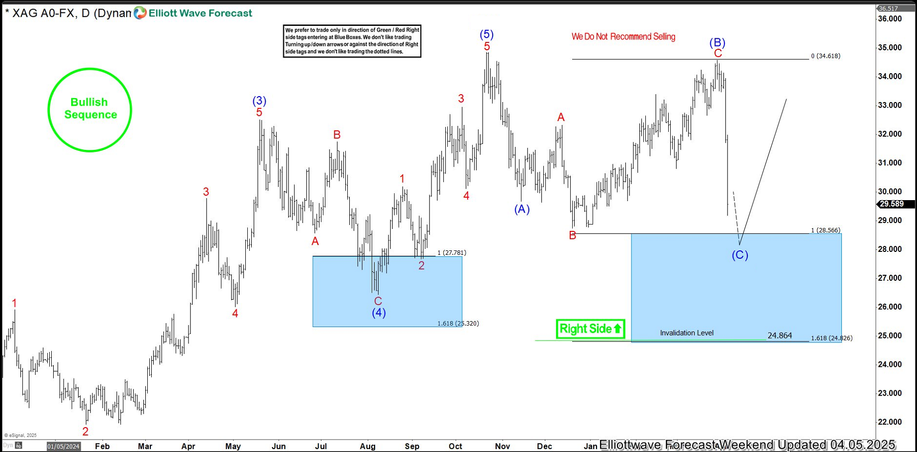 BUY 1 MONTH, GET 1 MONTH FREE – NEW MEMBERS