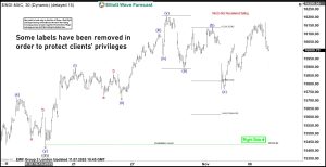 IBEX