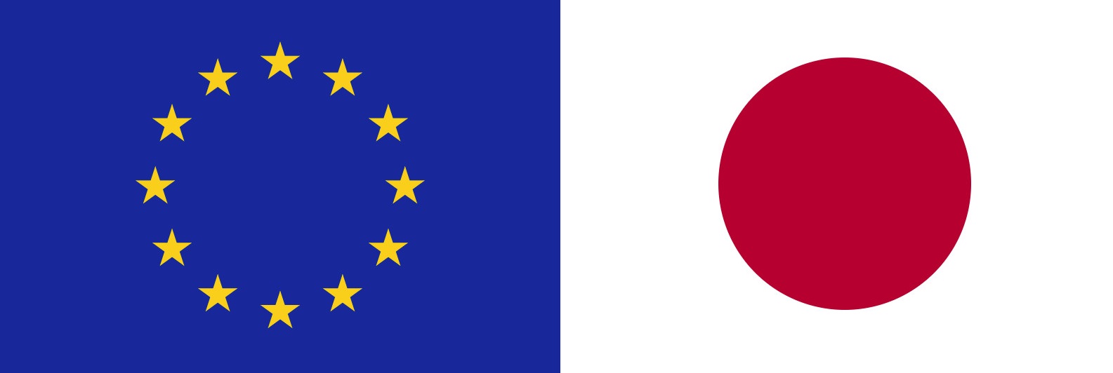 EURJPY : Will the Pair Move Lower Below 179.75 ?