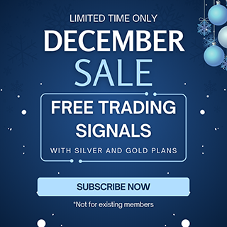 Elliott Wave Forecast