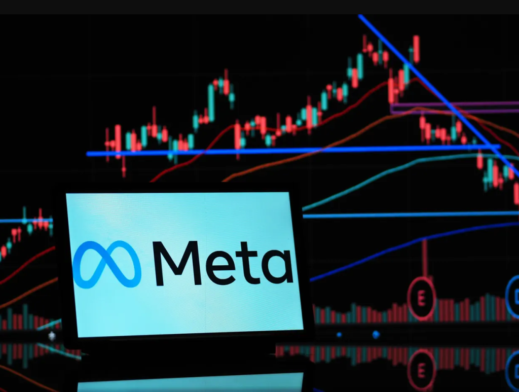 $META Elliott Wave Forecast: Grand Super Cycle Ended as 7 Swing Correction Unfolds