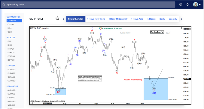 imgelliottwave