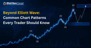 Beyond Elliott Wave: Common Chart Patterns Every Trader Should Know