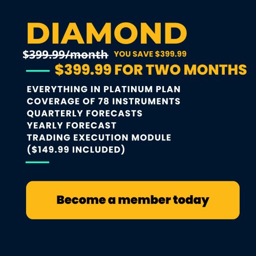diamond-tag